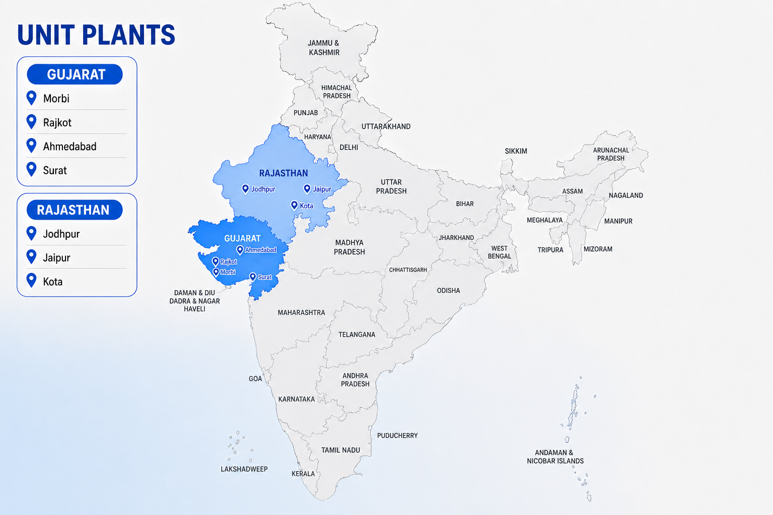 India Map